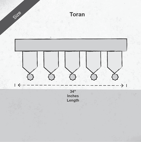 Toran